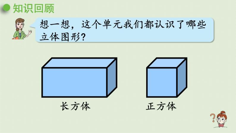 数学青岛五（下）课件 七 包装盒—长方体和正方体 回顾整理02