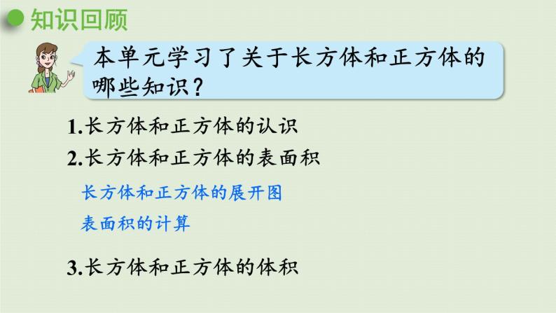 数学青岛五（下）课件 七 包装盒—长方体和正方体 回顾整理04