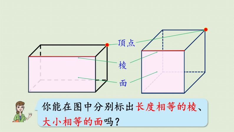 数学青岛五（下）课件 七 包装盒—长方体和正方体 回顾整理06