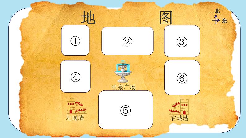 北师大版二下数学图形与几何复习课课件第2页