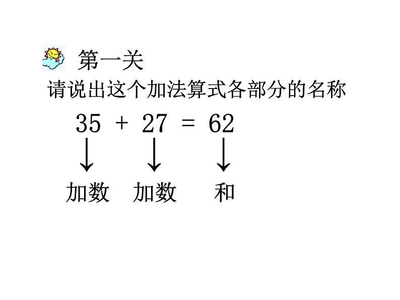 冀教版数学二年级下册加减法的验算课件第2页