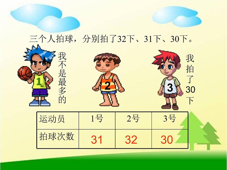 人教版二年级下册《简单推理》课件第7页