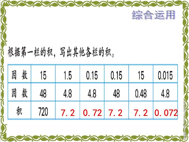人教版五年级数学上第一单元小数乘法整理与复习课件第7页