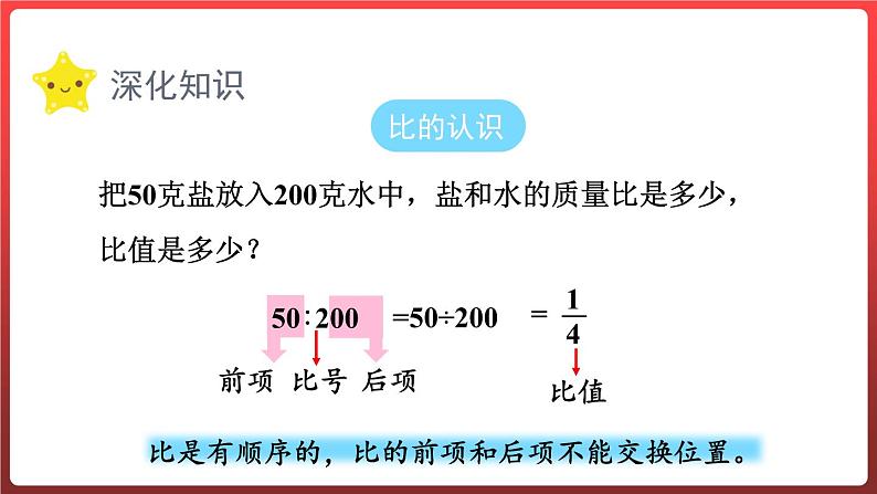 第四单元人体的奥秘——比 整理与复习(课件)-六年级上册数学青岛版03