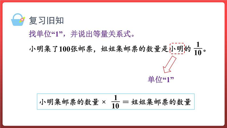 3.4.已知一个数的几分之几是多少,求这个数(课件)-六年级上册数学青岛版第2页