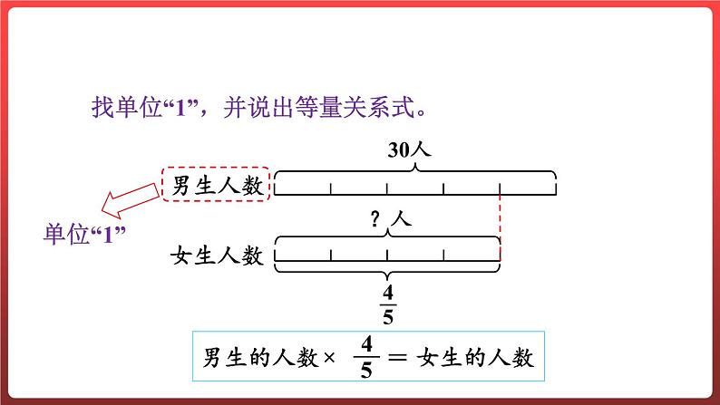 3.4.已知一个数的几分之几是多少,求这个数(课件)-六年级上册数学青岛版第4页