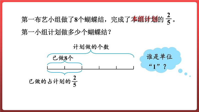 3.4.已知一个数的几分之几是多少,求这个数(课件)-六年级上册数学青岛版第7页
