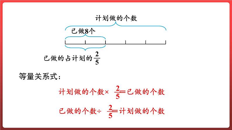 3.4.已知一个数的几分之几是多少,求这个数(课件)-六年级上册数学青岛版第8页