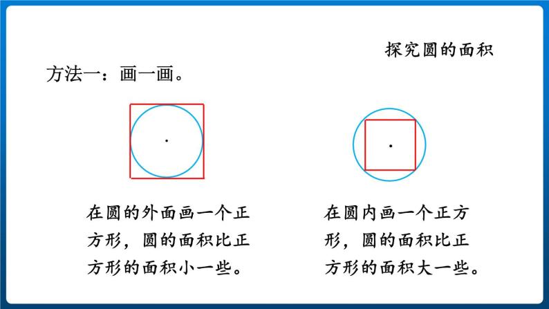 5.3.圆的面积 （课件）-六年级上册数学青岛版06
