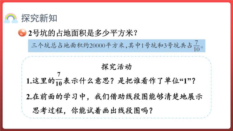 6.2.稍复杂的分数乘法问题（整体与部分的关系）（课件）-六年级上册数学青岛版04