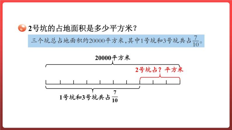 6.2.稍复杂的分数乘法问题（整体与部分的关系）（课件）-六年级上册数学青岛版05