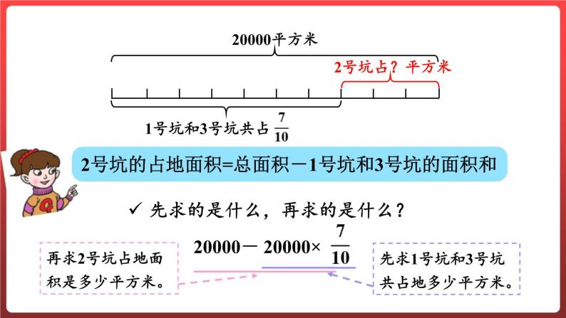 6.2.稍复杂的分数乘法问题（整体与部分的关系）（课件）-六年级上册数学青岛版07