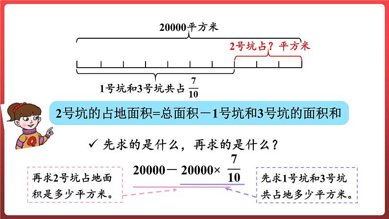 6.2.稍复杂的分数乘法问题(整体与部分的关系)(课件)-六年级上册数学青岛版第7页