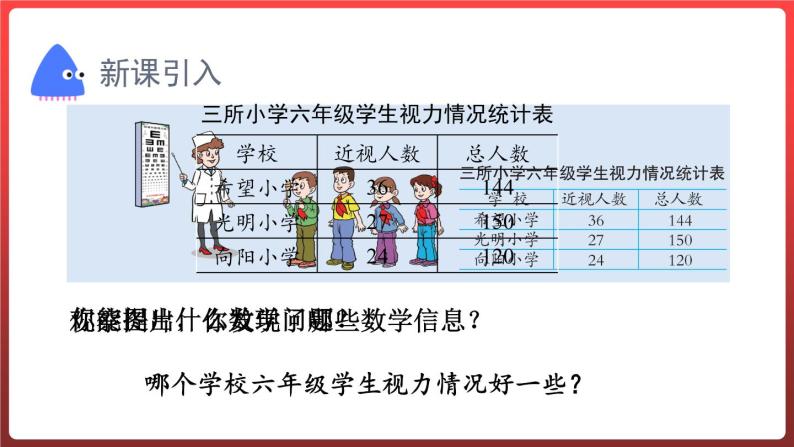 7.1.百分数的意义及读写 （课件）-六年级上册数学青岛版02