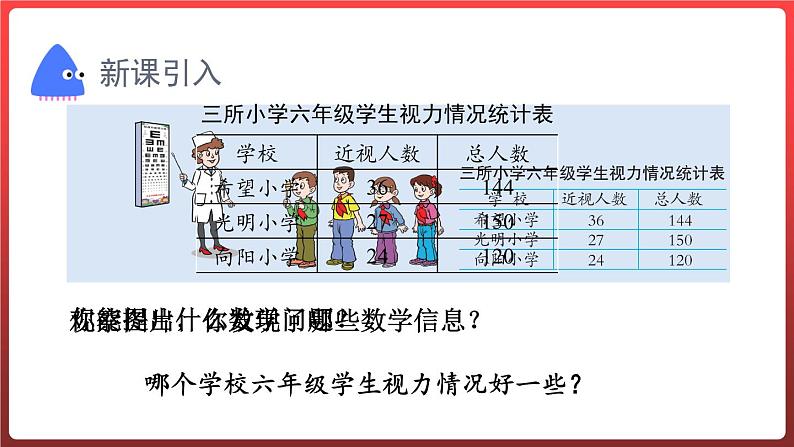 7.1.百分数的意义及读写 (课件)-六年级上册数学青岛版02