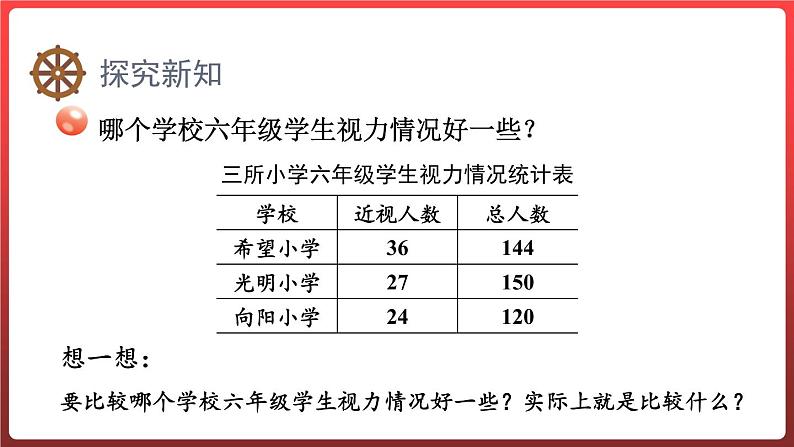7.1.百分数的意义及读写 (课件)-六年级上册数学青岛版03