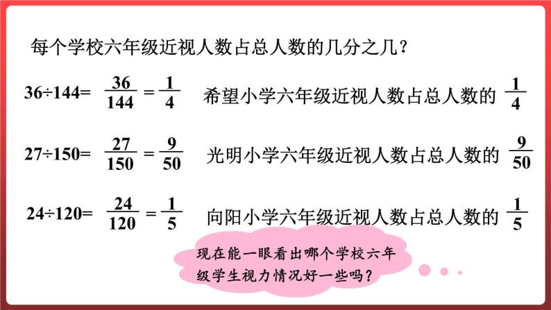 7.1.百分数的意义及读写 （课件）-六年级上册数学青岛版04