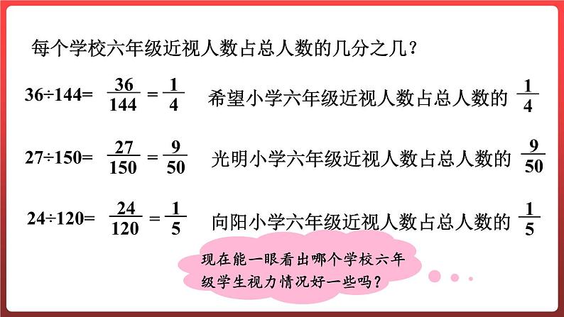7.1.百分数的意义及读写 (课件)-六年级上册数学青岛版04