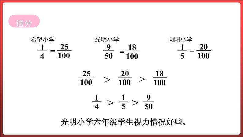 7.1.百分数的意义及读写 (课件)-六年级上册数学青岛版07