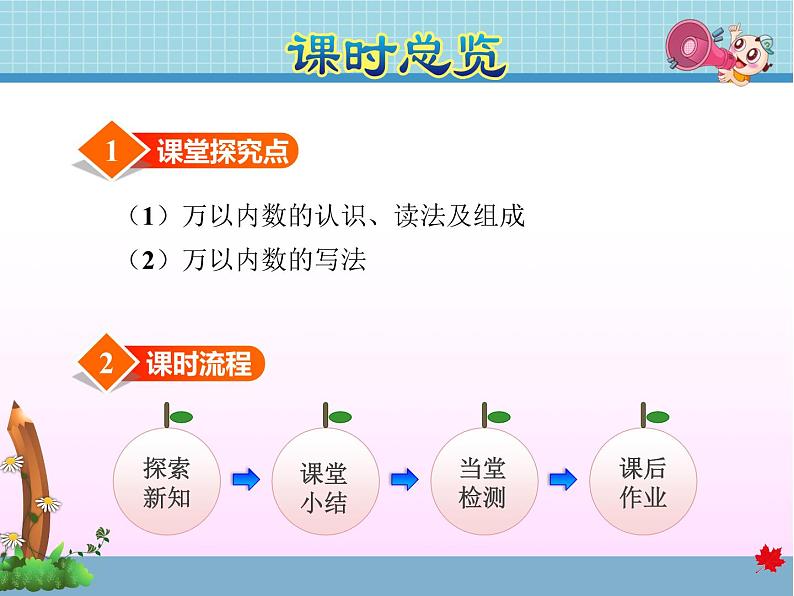 第1课时 认、读、写万以内的数教学课件02