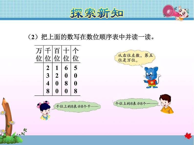 第1课时 认、读、写万以内的数教学课件07