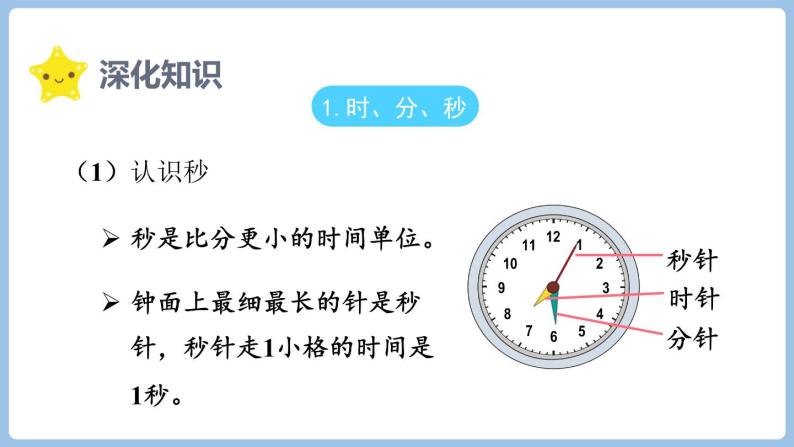 总复习 量的计量 （课件）-三年级上册数学人教版03