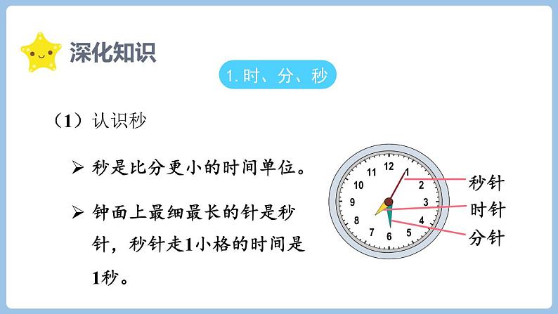 总复习 量的计量 (课件)-三年级上册数学人教版03