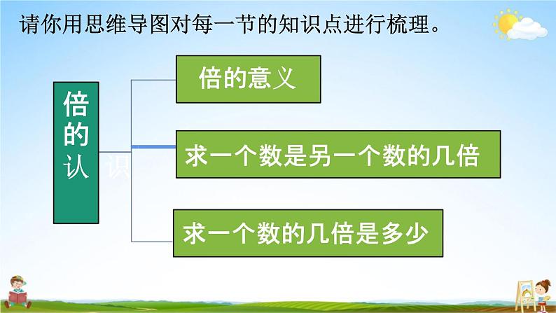 人教版三年级数学上册《10-3总复习 多位数乘一位数 倍的认识》课堂教学课件PPT小学公开课第3页
