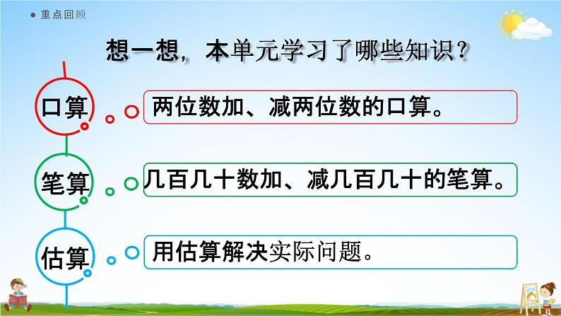 人教版三年级数学上册《2-7 整理与复习 练习四》课堂教学课件PPT小学公开课第2页