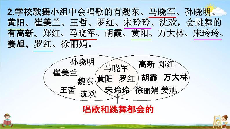 人教版三年级数学上册《9-2 练习二十三》课堂教学课件PPT小学公开课第6页