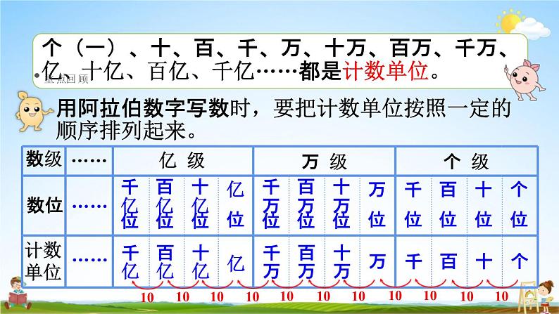 人教版四年级数学上册《1-13 练习三》课堂教学课件PPT小学公开课02