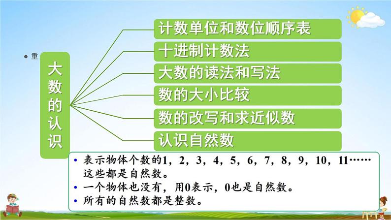 人教版四年级数学上册《1-15 练习五》课堂教学课件PPT小学公开课06