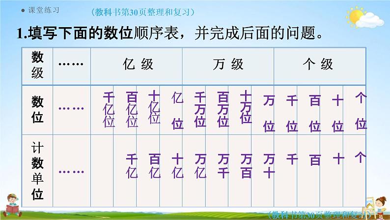 人教版四年级数学上册《1-15 练习五》课堂教学课件PPT小学公开课08