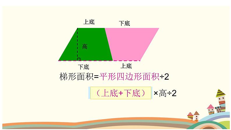 五年级上册梯形的面积,课件05