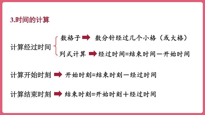 第一单元 整理和复习 (课件)三年级上册数学人教版08