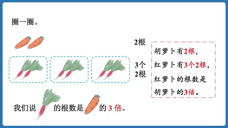 5.1.认识倍 (课件)三年级上册数学人教版第4页