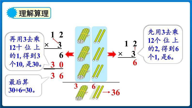6.2 不进位乘法(课件)三年级上册数学人教版第5页