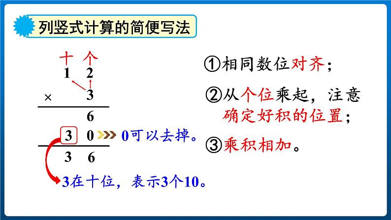 6.2 不进位乘法(课件)三年级上册数学人教版第7页