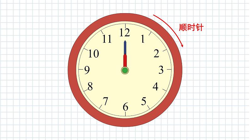 人教版一年级上册认识钟表课件06