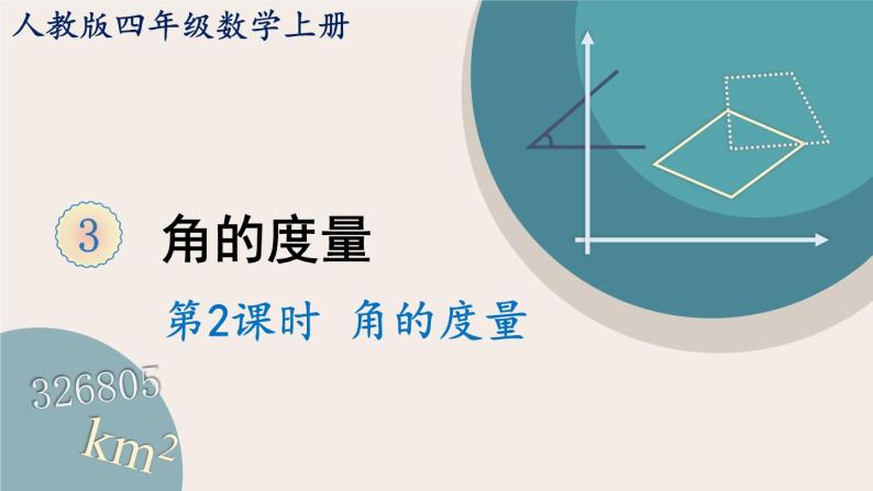 3.2《 角的度量》PPT课件+教学设计+同步练习01