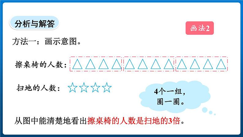 5.2 求一个数是另一个数的几倍(课件)三年级上册数学人教版06