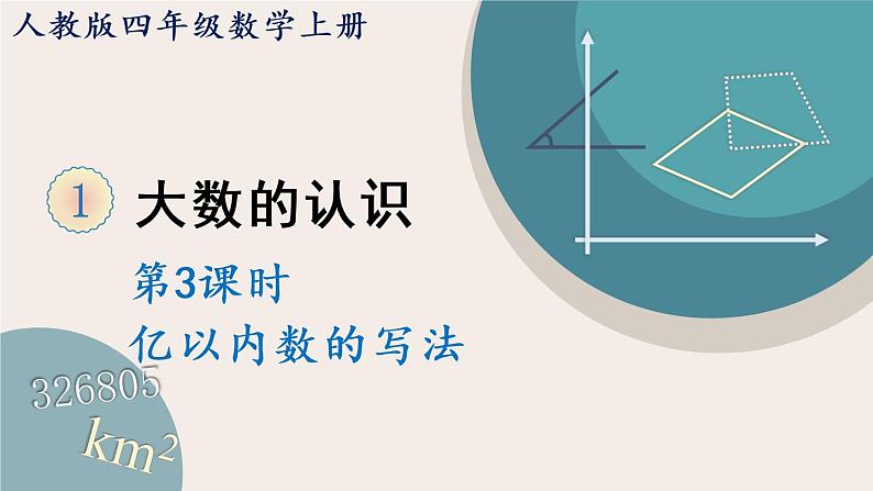 第3课时 亿以内数的写法(教学课件)第1页