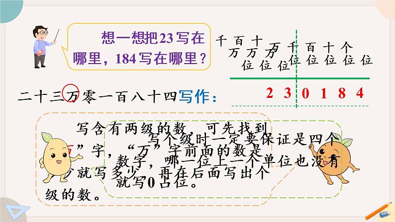 第3课时 亿以内数的写法(教学课件)第7页