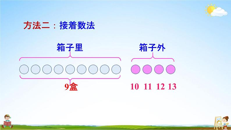 人教版一年级数学上册《8-1 9加几》课堂教学课件PPT小学公开课08