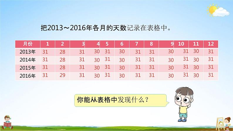 北师大版三年级数学上册《7-1认识年、月、日(一)》课堂教学课件PPT小学公开课第4页