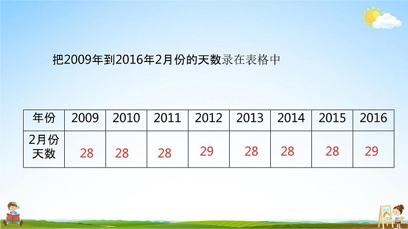 北师大版三年级数学上册《7-2认识年、月、日(二)》课堂教学课件PPT小学公开课03