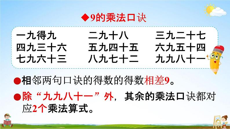 人教版二年级数学上册《6-6 整理与复习》课堂教学课件PPT小学公开课第5页
