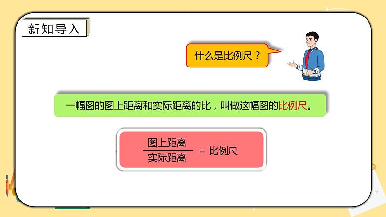 人教版小学数学六下4.6《比例尺的应用》PPT课件第2页