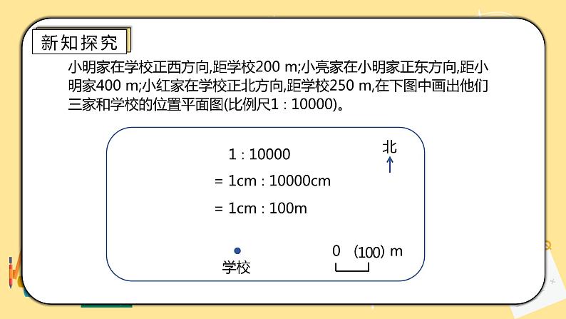 人教版小学数学六下4.6《比例尺的应用》PPT课件第6页