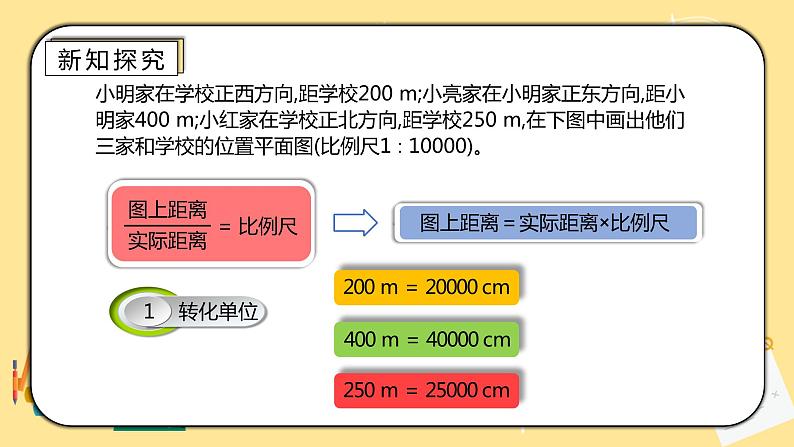 人教版小学数学六下4.6《比例尺的应用》PPT课件第7页